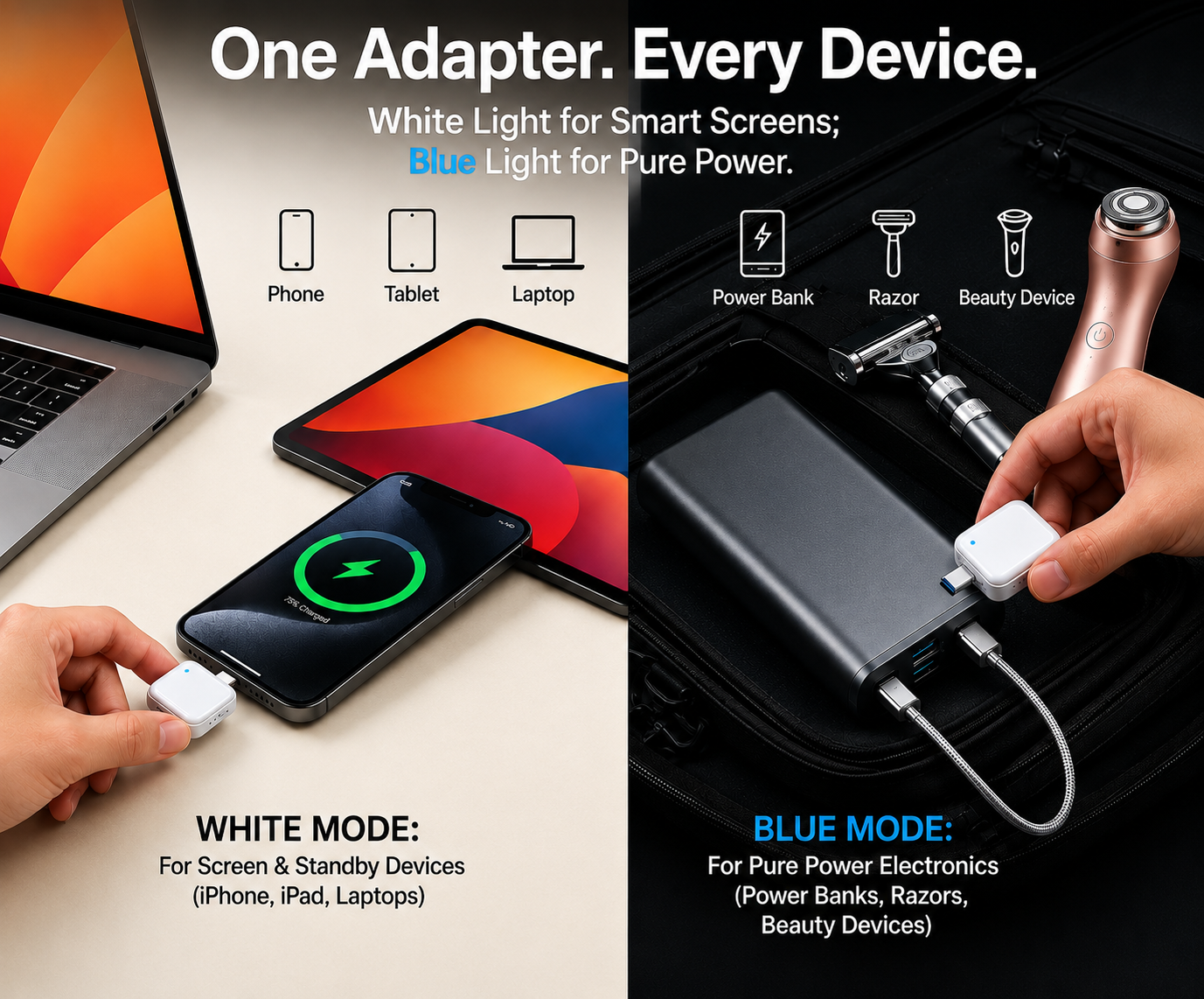SmartCut Adapter