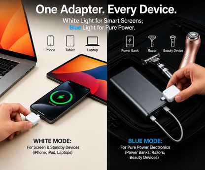 SmartCut Adapter