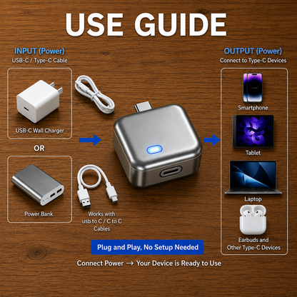 SmartCut Adapter